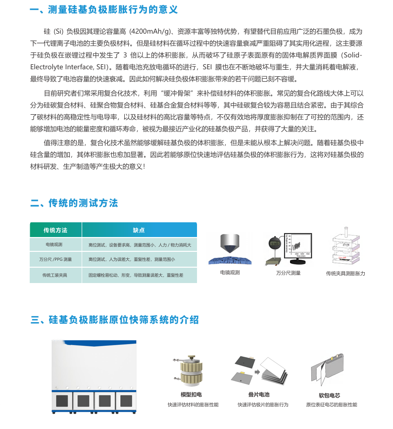 硅基负极膨胀原位快筛系统1_副本.png