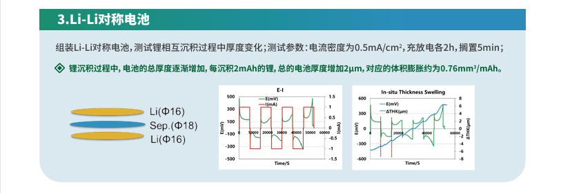 模型扣式电池原位膨胀测试系统5.png