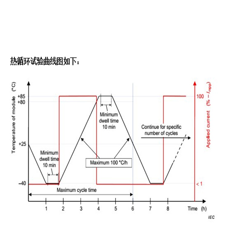 热循环湿冻试验机5_副本.jpg